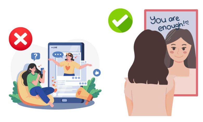 The role of the media in shaping body image